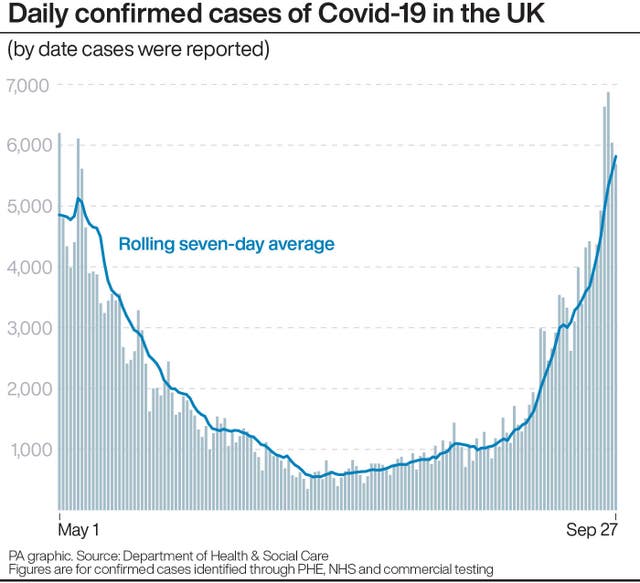 HEALTH Coronavirus