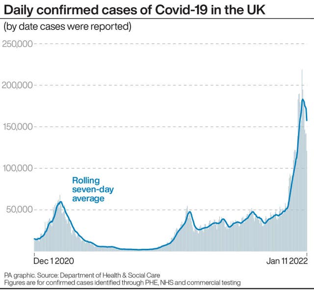 Coronavirus graphic