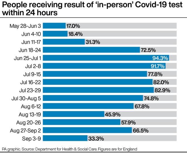 HEALTH Coronavirus
