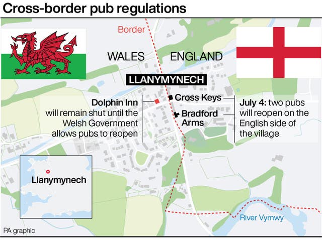 Cross-border pub regulations in Llanymynech