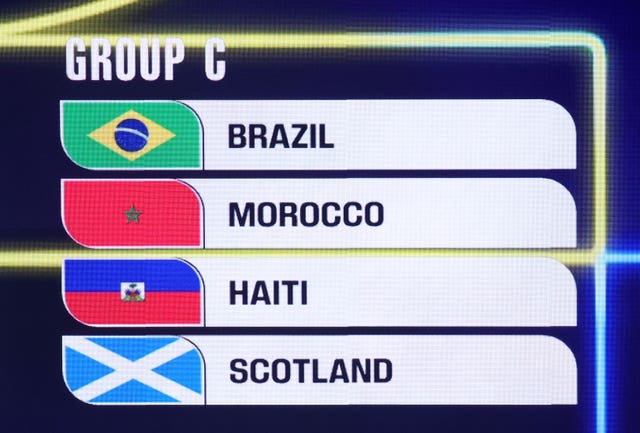 Scotland's World Cup group