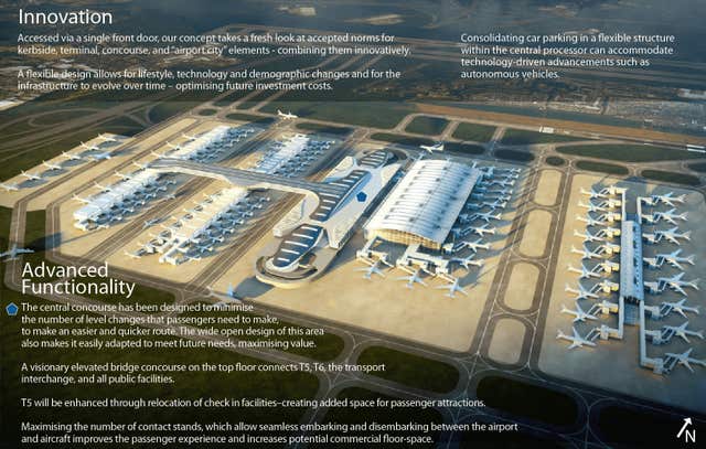 Arora Group's illustration of its plans