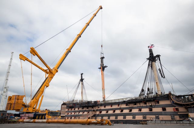 HMS Victory