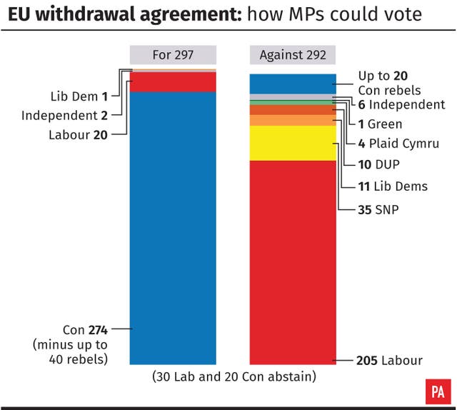 Brexit graphic