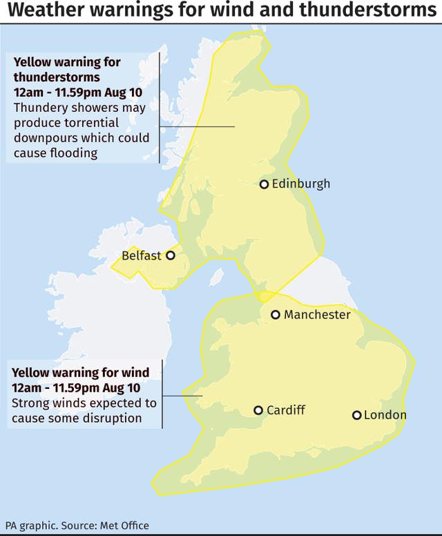 WEATHER Warnings