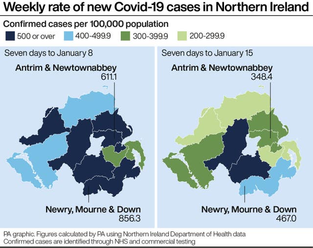 Weekly rate of new Covid-19 cases in Northern Ireland