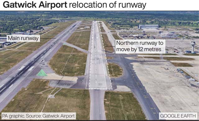 A graphic showing Gatwick's expansion plan
