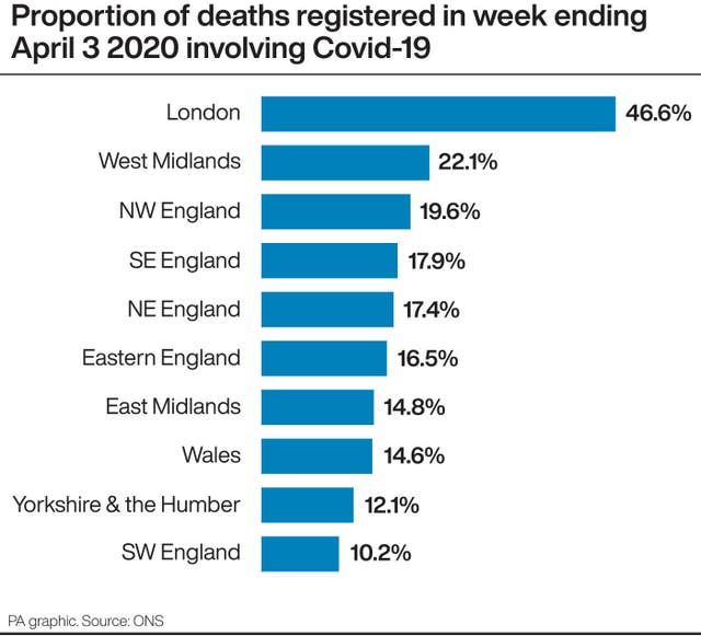 HEALTH Coronavirus Deaths