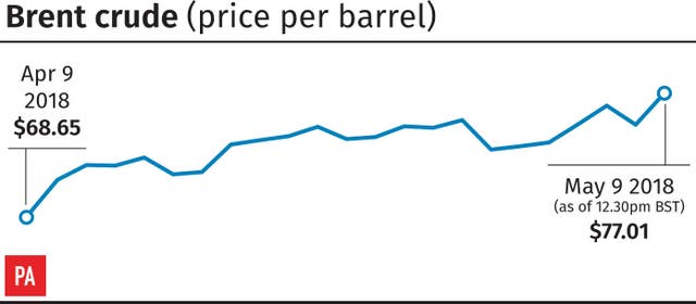 Brent crude, price per barrel.