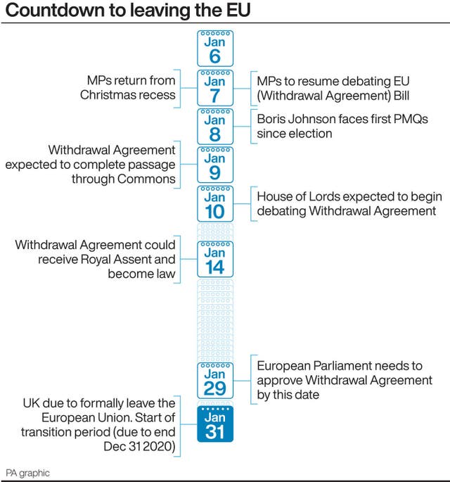 POLITICS Brexit