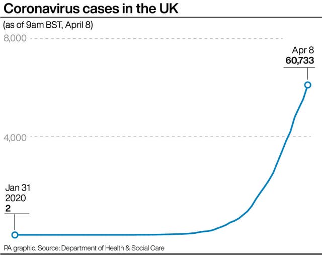 HEALTH Coronavirus