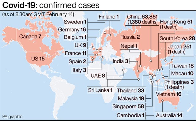 Covid-19: confirmed cases