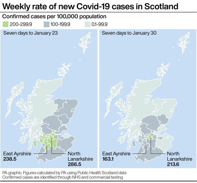 SCOTLAND Coronavirus