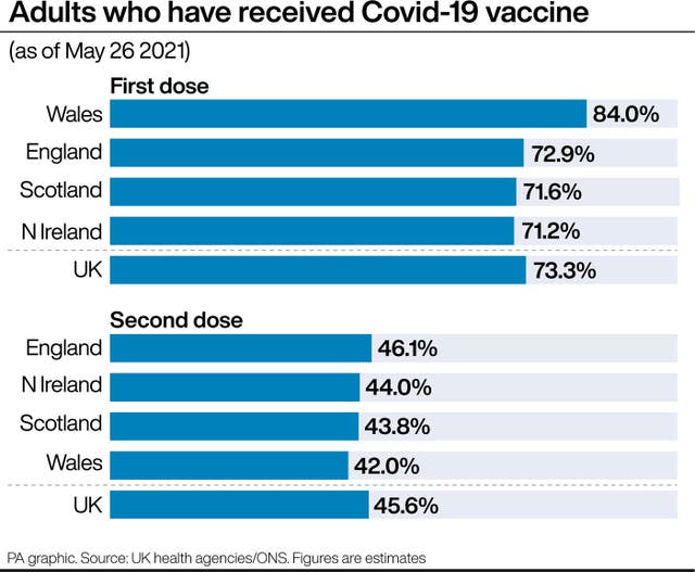 HEALTH Coronavirus
