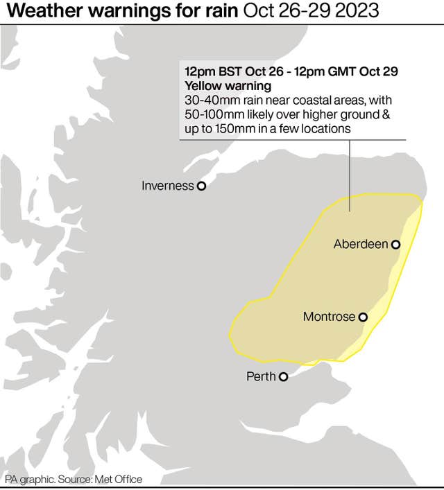 WEATHER Rain Scotland