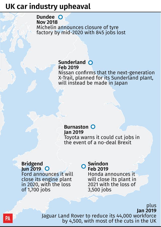 UK car industry upheaval