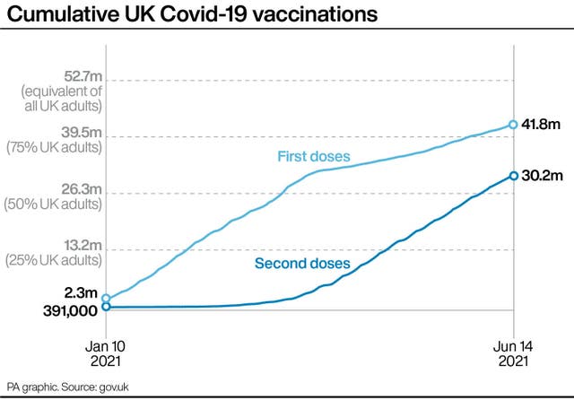 HEALTH Coronavirus