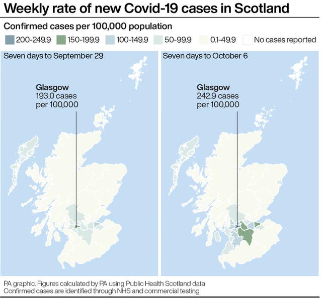 SCOTLAND Coronavirus