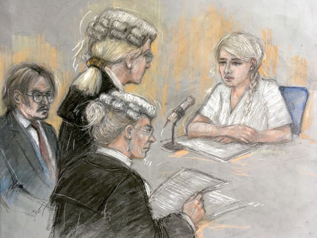 Johnny Depp court case