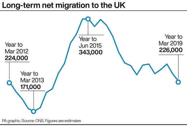 POLITICS Election Immigration