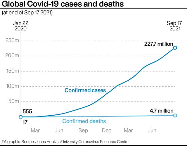 HEALTH Coronavirus