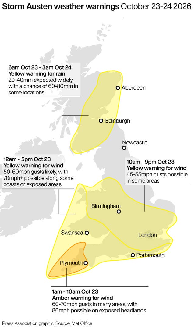 Storm Austen weather warnings October 23-24 2026
