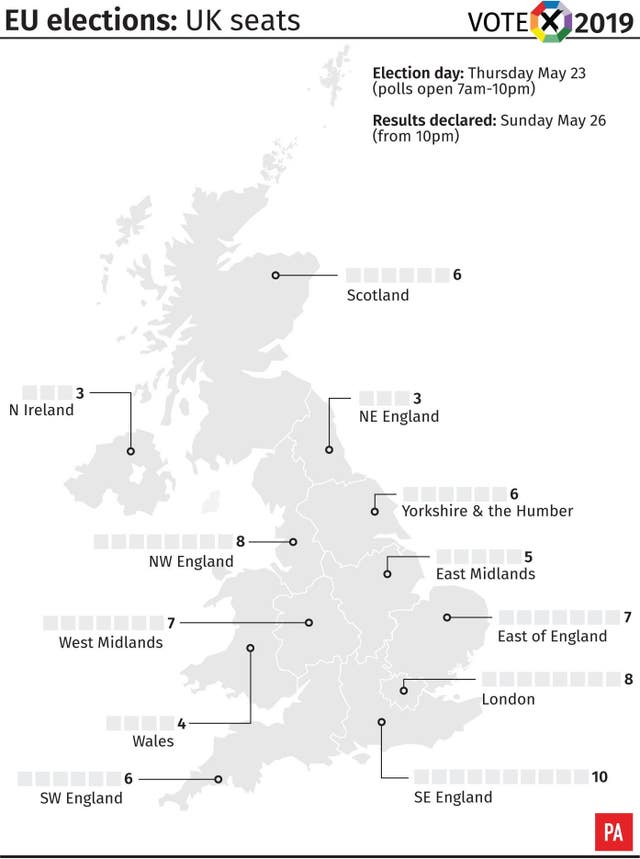 EU elections: UK seats