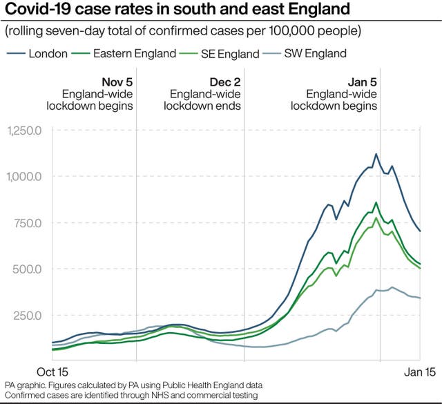 Covid-19 case rates in south and east England