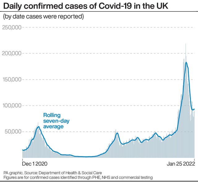 Coronavirus graphic