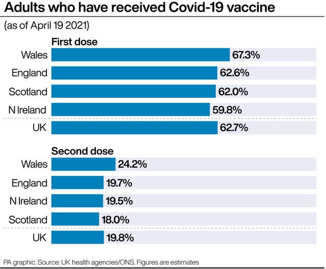 HEALTH Coronavirus