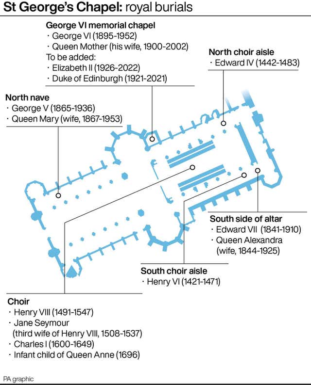 Royal burials graphic
