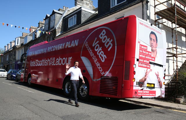 Scottish Parliamentary Elections 2021