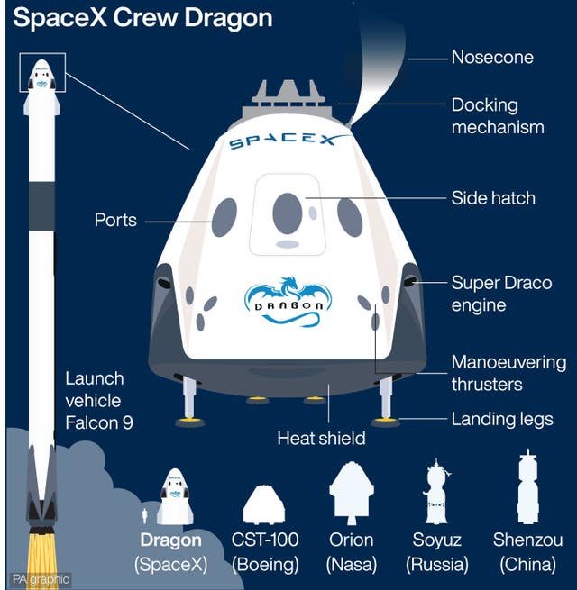 SpaceX Crew Dragon