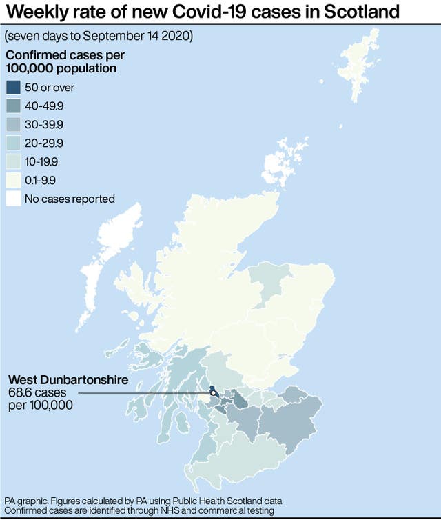 SCOTLAND Coronavirus