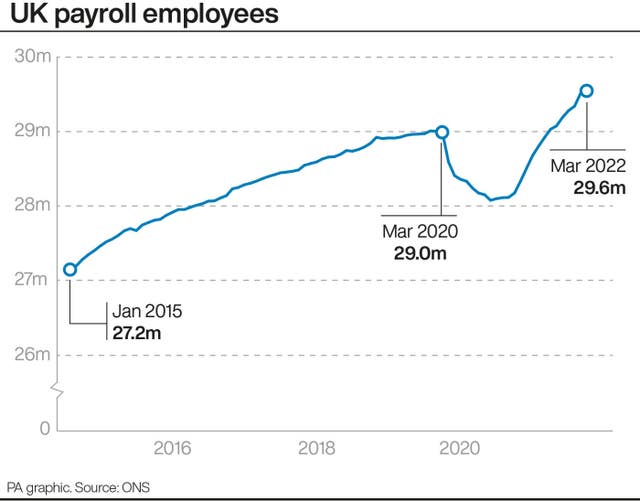 ECONOMY Unemployment