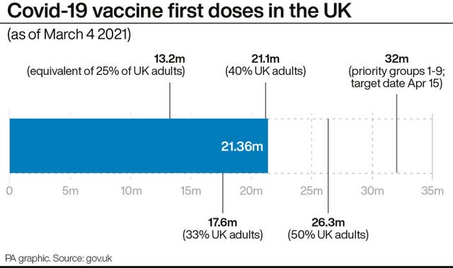 HEALTH Coronavirus