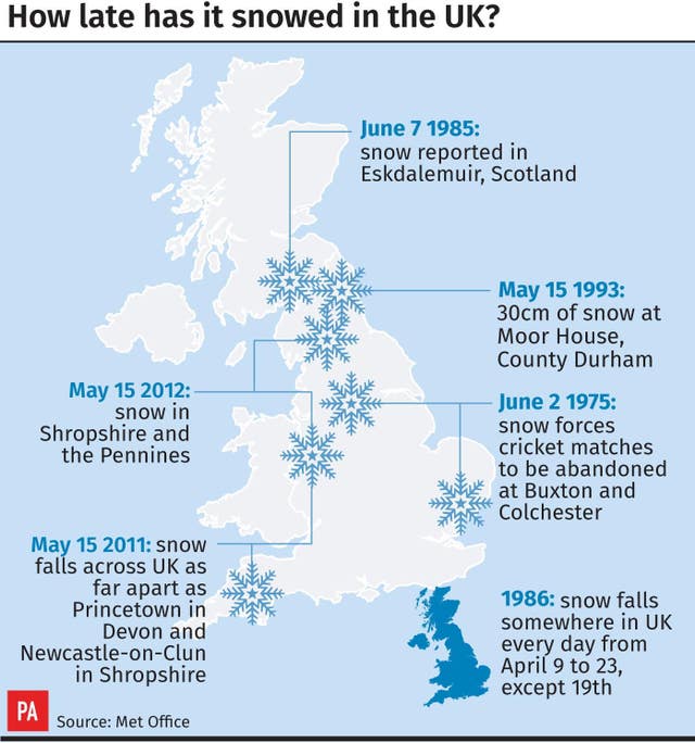 How late has it snowed in the UK?