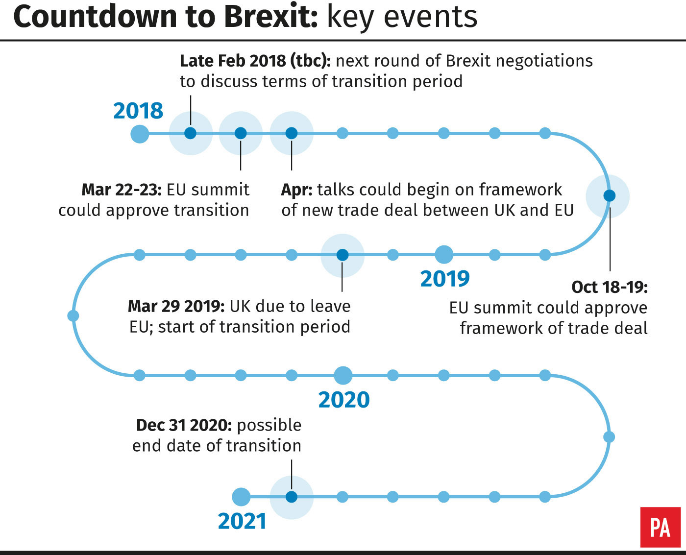 Britain needs to offer more clarity about Brexit plans: Dutch PM