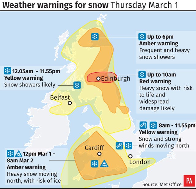 WEATHER Snow