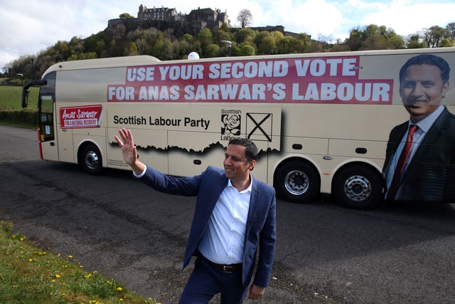 Scottish Parliamentary Elections 2021