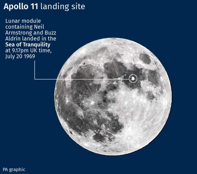 Apollo 11 landing site