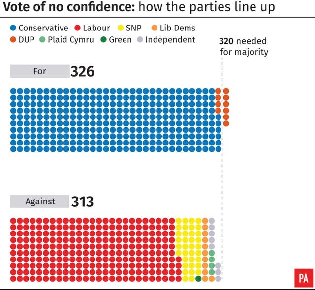 POLITICS Brexit