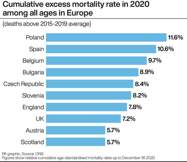 HEALTH Coronavirus Deaths