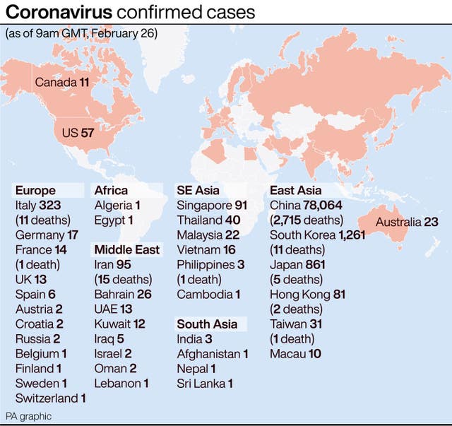 A coronavirus graphic