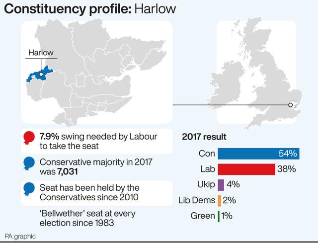 POLITICS Election Harlow