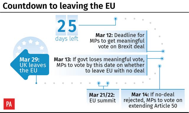 POLITICS Brexit