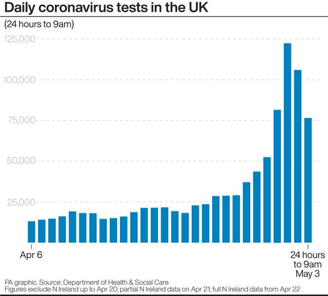 HEALTH Coronavirus