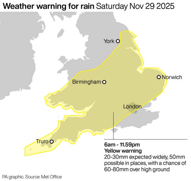 Weather warning for rain