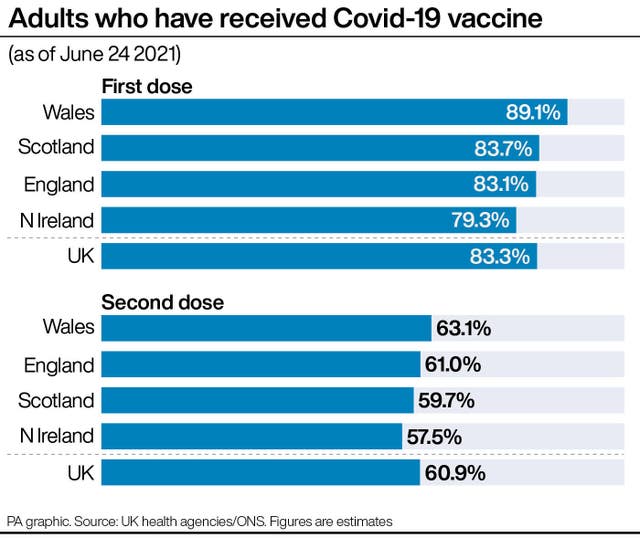 HEALTH Coronavirus