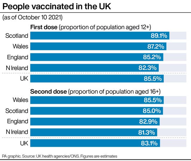 HEALTH Coronavirus